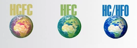 limits of HFC refrigerant use