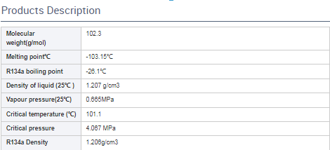 r134a refrigerant
